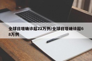 全球日增确诊超22万例/全球日增确诊超68万例