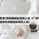 广州发现1例核酸疑似阳性人员（广州发现1例新冠肺炎核酸疑似阳性人员）