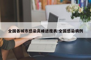 全国各城市感染高峰进度表:全国感染病例