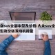 大众suv全部车型及价格:大众suv全部车型及价格发动机排量