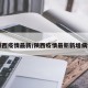 陕西疫情最新/陕西疫情最新新增病例
