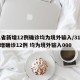 31省新增12例确诊均为境外输入/31省新增确诊12例 均为境外输入000